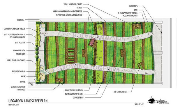 Site And Landscape Plan UPGarden Landscape Plan Labeled