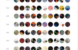 Ten Years Ten Artists Print