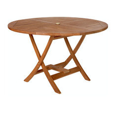 things dining find things dining find