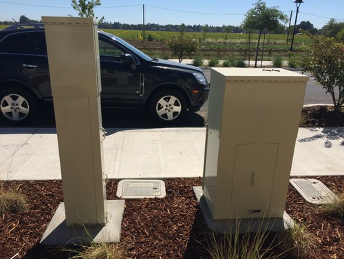 Concealing utility boxes in front yard