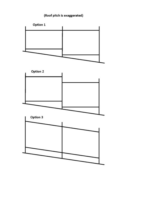 Railing on sloped flat roof