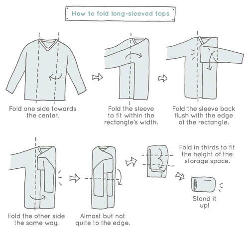 How To Store Clothes To Make Them Last