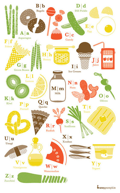 Food Alphabet for Kids - 16"x24" Print - Artwork - by Etsy