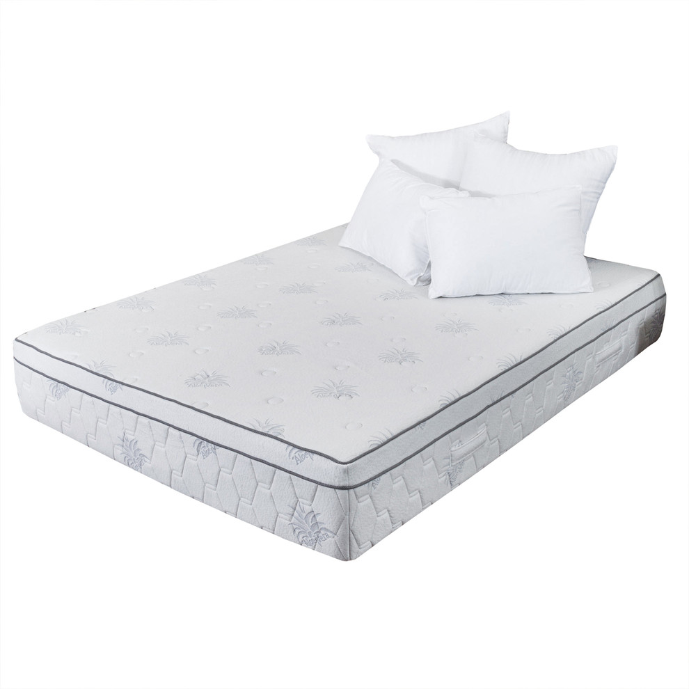 Mattress Selection: Comfort to the Max