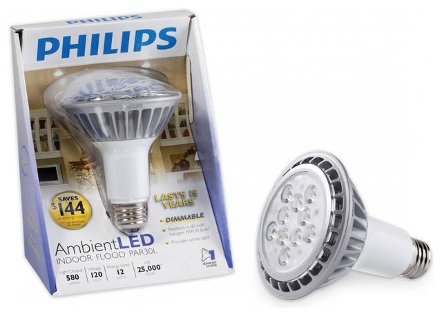 Led lamps replacement