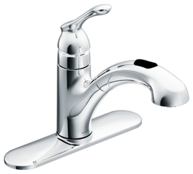 best products to use for psoriasis