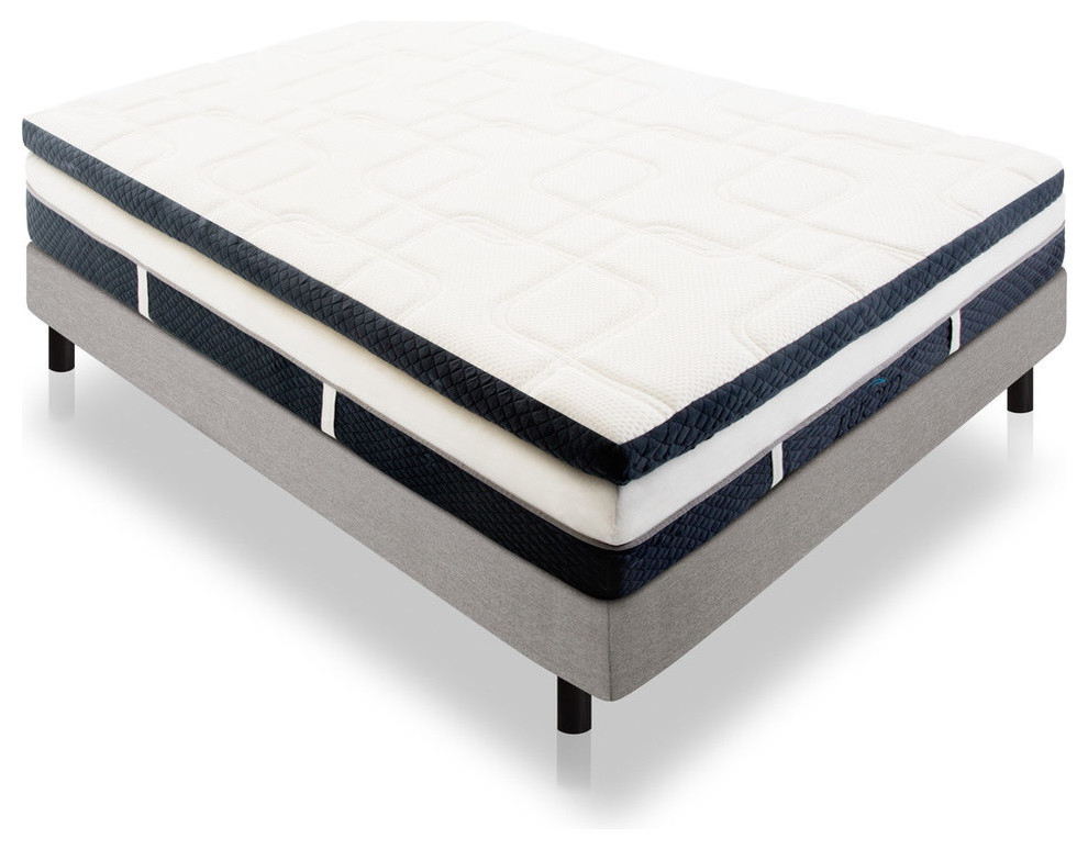 Mattress Selection: Comfort to the Max