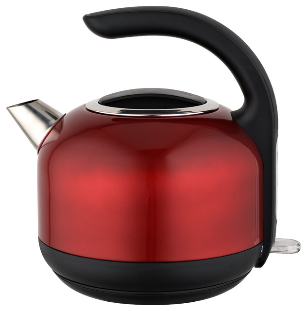 Kettles