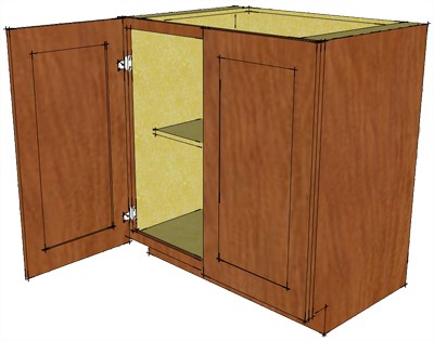 Cabinetry 101