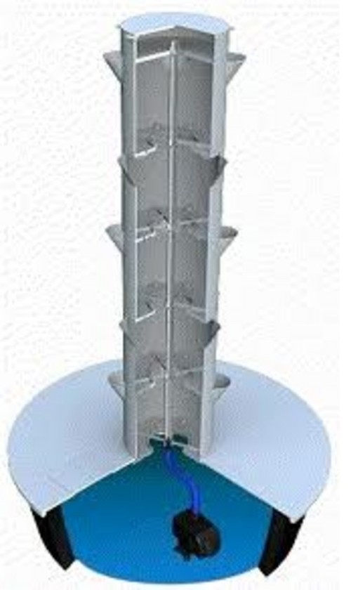 Aeroponic Tower Garden Growing System Easy Way To Build