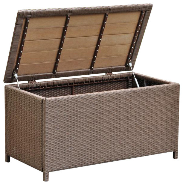 Wicker Resin/Aluminum Patio Storage Trunk Contemporary Decorative