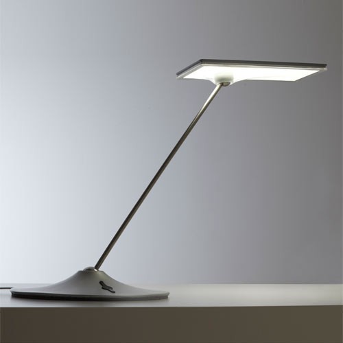 Horizon LED Task Light Modern Desk Lamps by YLighting