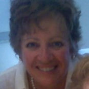 Jim & Bette Ruzevick's photo