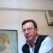 Dimitris Restis's photo