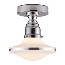 Kitchen Ceiling Lights