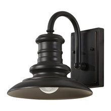 Luminaires