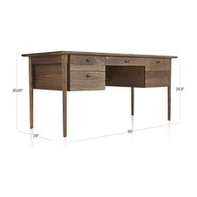 Desks