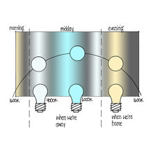 Lighting Options