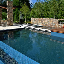 Pools 2020