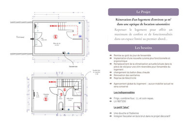Duplex location saisonnière
