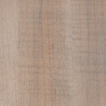 Butcher Block Style with McClure Tables