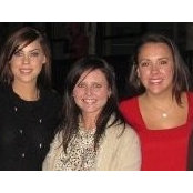 Leah Staggs's photo