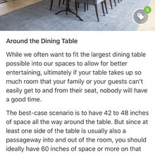 dinning table - tables