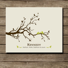 Home Ideas/Gifts