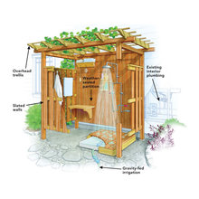 Outdoor Shower Area