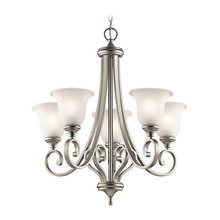 Family Room Chandeliers