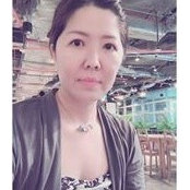 CG Ngs foto