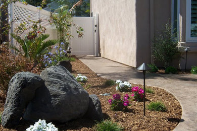 Eco Friendly Landscapes
