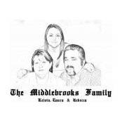 Foto de Albert Middlebrooks
