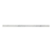 Countertops
