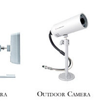 security system