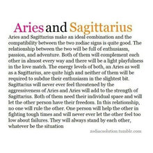 Astrology