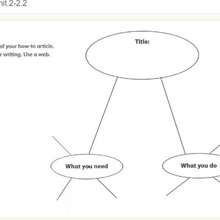 tongbianca's ideas