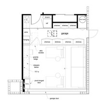 Garage Remodel