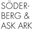 Söderberg & Ask Arkitektkontor AB