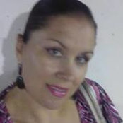 Loren Glenns foto
