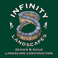 Infinity Landscapes