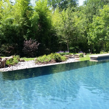 Pools