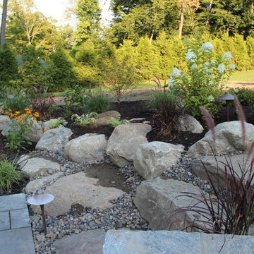 Backyard Pool and Landscape Remodel