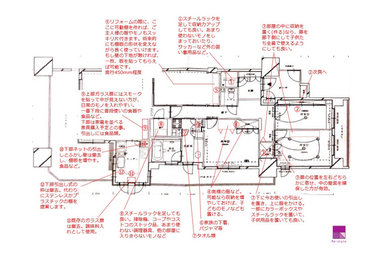 間取り相談／セカンドオピニオン