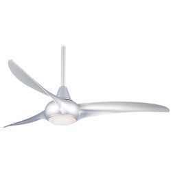 Transitional Ceiling Fans by Buildcom