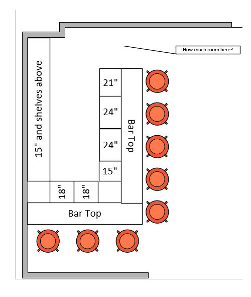 Standard Basement Bar Sizes Openbasement