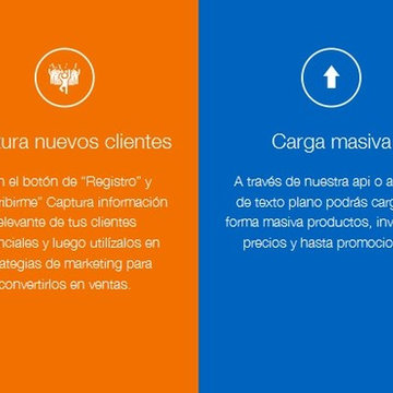 Carrito De Compras Colombia - Vendesfacil.com 6044747