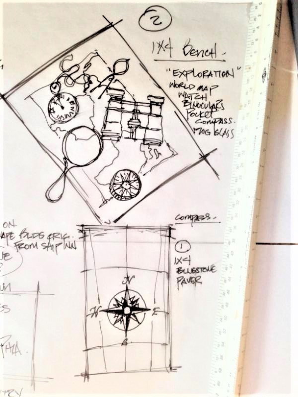 Bluestone carving - Concept sketch for bench stone carvings