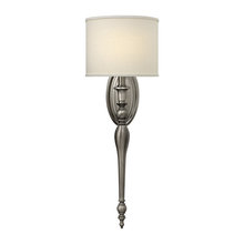 Wall Sconces