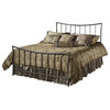 Edgewood Bed Set, Rails Not Included